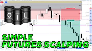 Simple Futures Scalping - Raw Uncut Post Trade Review - 12162024