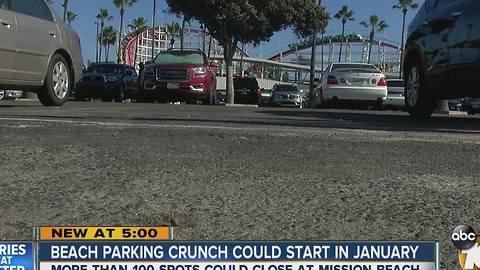 Mission Beach parking crunch could start January