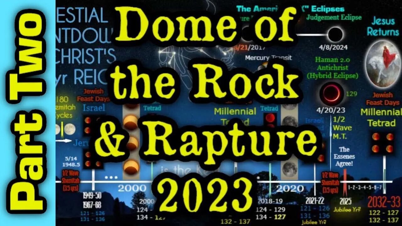 1,335-YEAR CELESTIAL & SHEMITAH PATTERN: DOME OF THE ROCK - RAPTURE 2023 - PART TWO