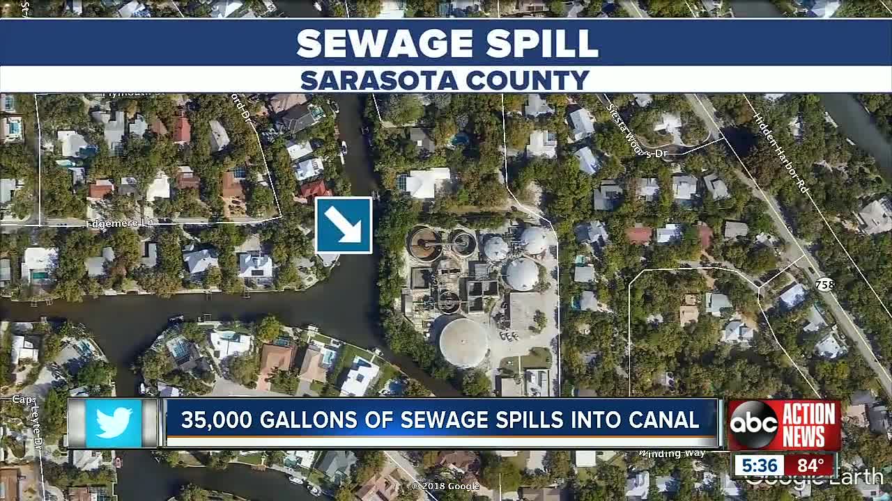 36K gallons of raw sewage spills into Siesta Key canal, health department issues advisory