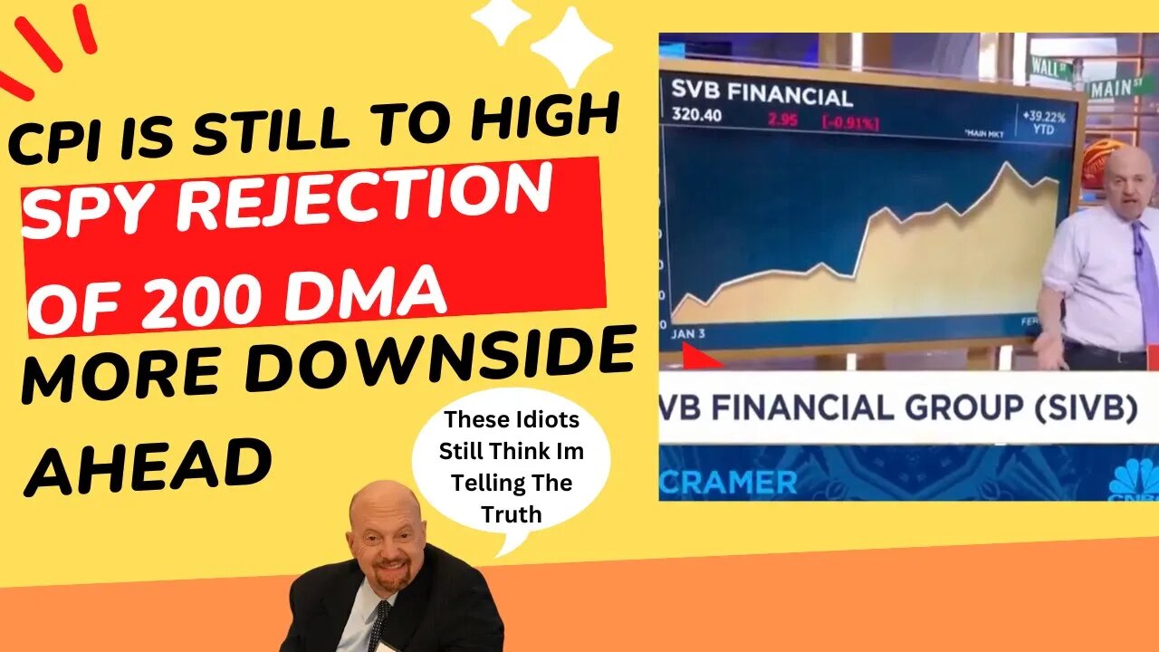 CPI & Fundamentals Are Not Bullish; $SPY Rejected 200 DMA