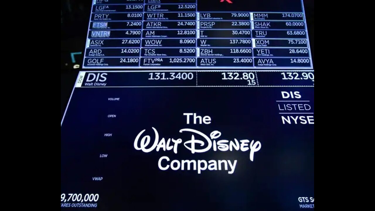 DeSantis' Office: Florida Taxpayers 'Not on the Hook' for Disney's Debt