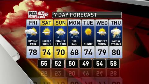 Dustin's Forecast 6-22