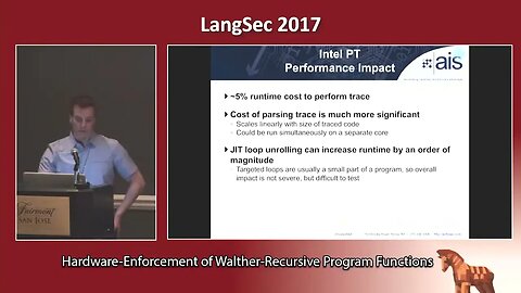 Hardware Enforcement of Walther Recursive Program Functions