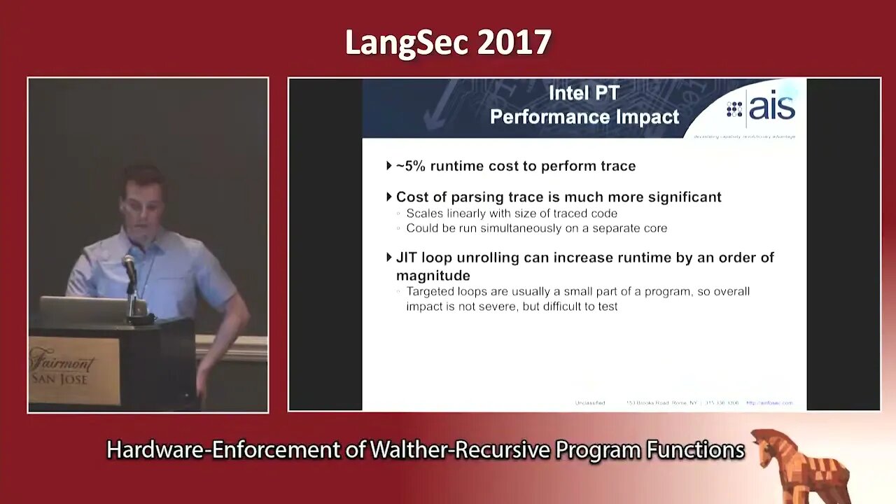 Hardware Enforcement of Walther Recursive Program Functions