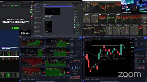 LIVE TRADING: Top Stocks To Trade Today: $TOPS $AVXL $RMED