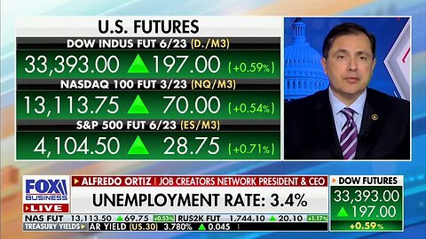 The President Of The Job Creators Network Warns Of A Small Business Slowdown