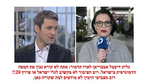 דיסטל: אין לבנט מדיניות!! אני מצטערת לומר זאת אבל בנט ושקד הם אנשים מסוכנים מאד!!