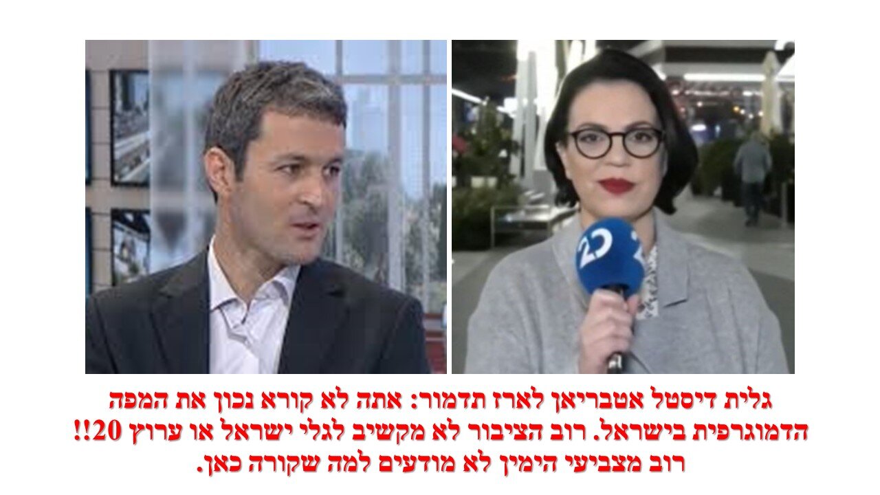 דיסטל: אין לבנט מדיניות!! אני מצטערת לומר זאת אבל בנט ושקד הם אנשים מסוכנים מאד!!