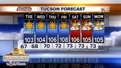 Chief Meteorologist Erin Christiansen's KGUN 9 Forecast Monday, June 4, 2018