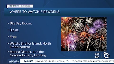 Where to watch fireworks