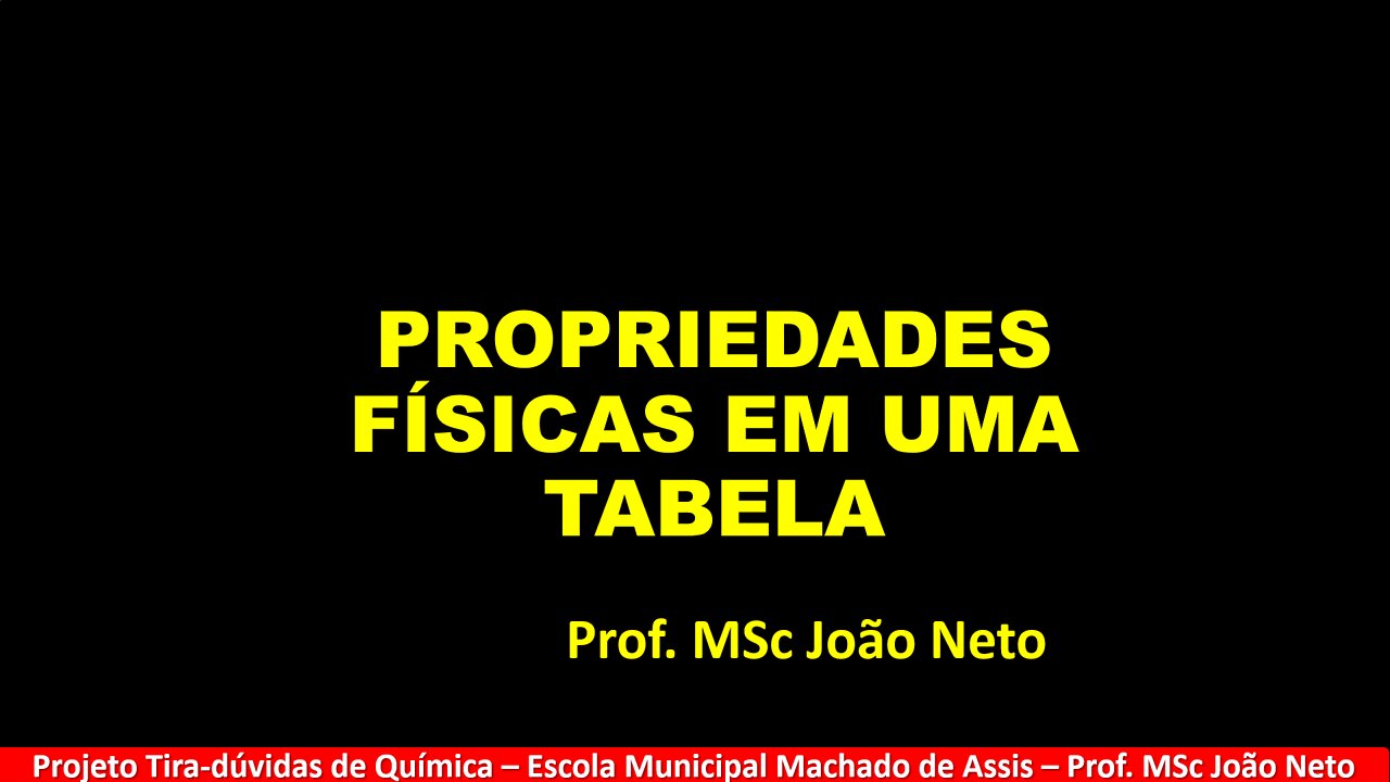 PROPRIEDADES FÍSICAS EM UMA TABELA