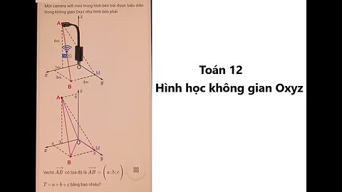 Toán 12: Một camera wifi mini trong hình bên trái được biểu diễn trong không gian Oxyz như hình bên