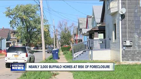 Nearly 3,000 Buffalo homes at risk of foreclosure