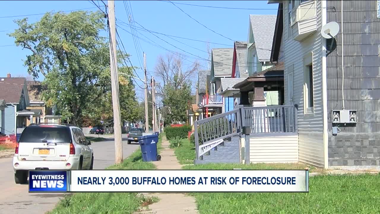 Nearly 3,000 Buffalo homes at risk of foreclosure