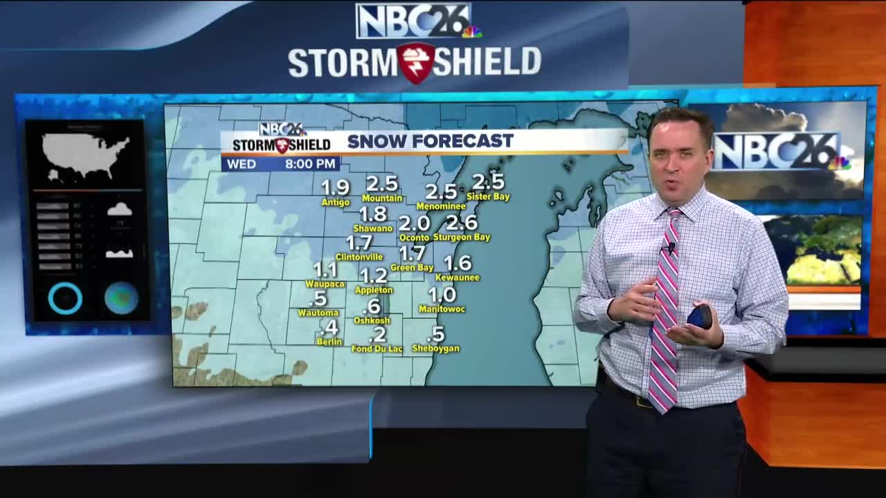 NBC26 Storm Shield weather forecast