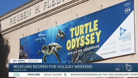 Balboa Park museums reopen for holiday weekend