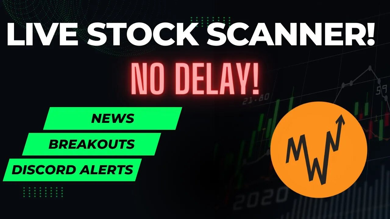 Day Trade Ideas | Breakout Scan | NO DELAY | Live Stock Scanner Trading | Scanz News Scanner | 4/21