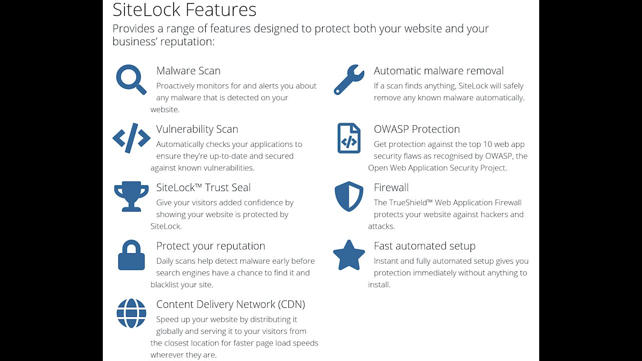 Website Hacked? Fix it now with SiteLock Emergency Response