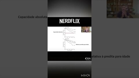 Treino para cardiopatas