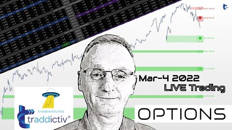 Strategy Trading REPLAY - OPTIONS | 2022 Mar-4