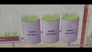 A system that should be utilized everywhere