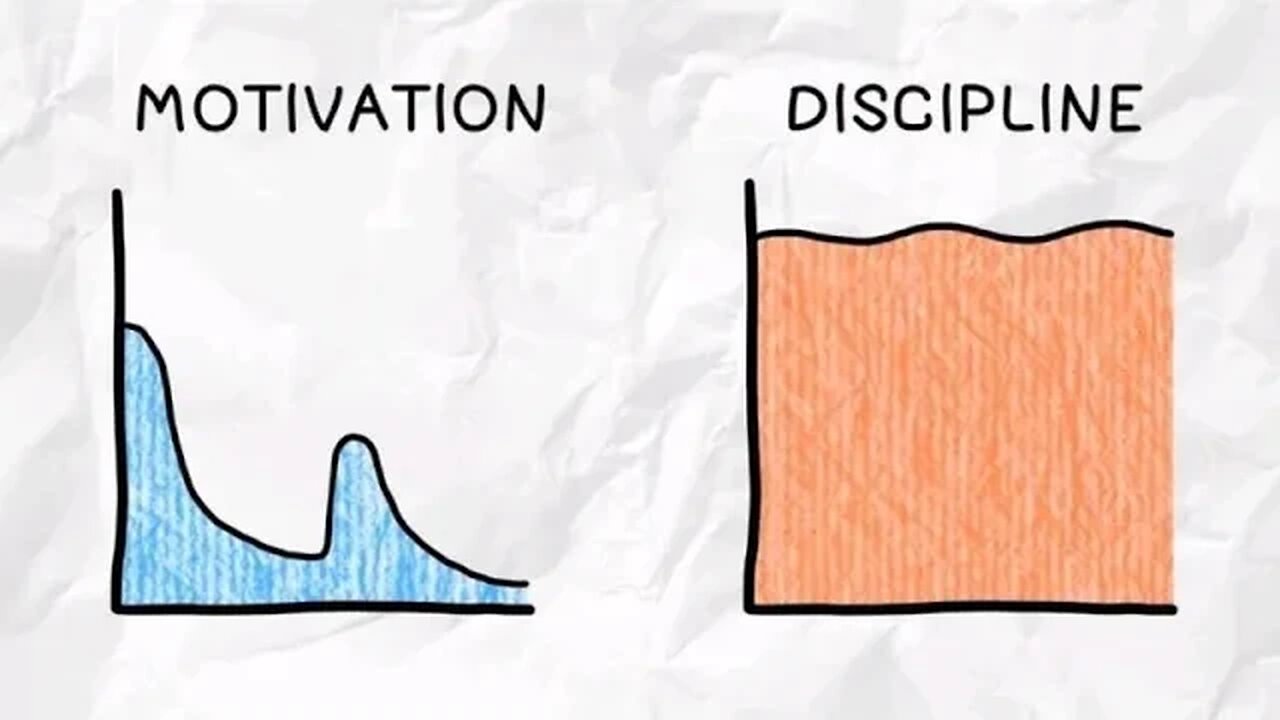 Motivation Vs. Discipline: make the best out of DRIVING FORCES Entrepreneurship Personal Development
