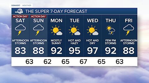 Denver7 Weather Action Day for the Colorado high country through Sunday