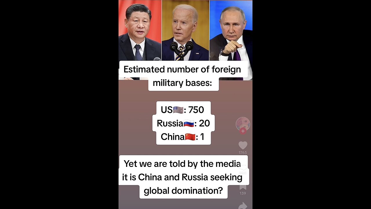 We are told by the media it is China and Russia seeking global domination...