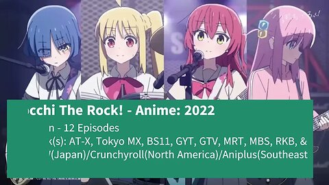 Bocchi The Rock! Media History