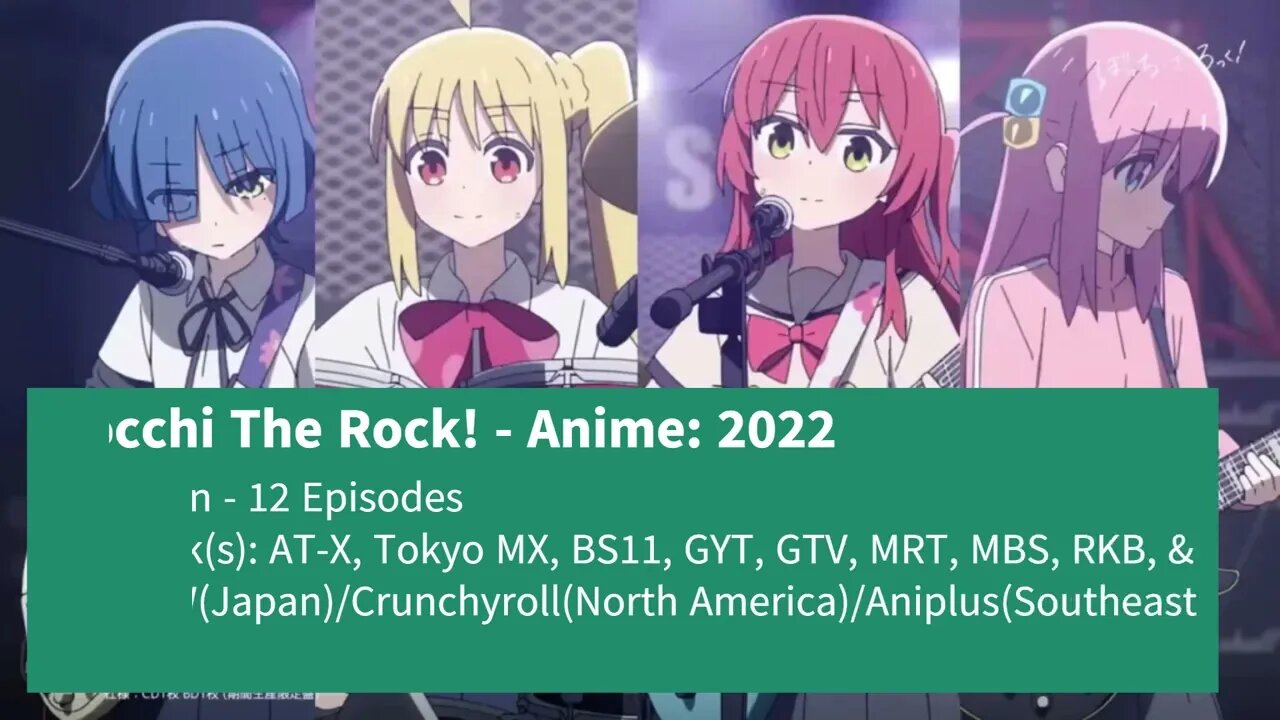 Bocchi The Rock! Media History