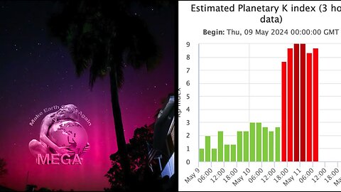 [With Subtitles] Another Solar Storm Coming, Level 5 Event | S0 News May.11.2024