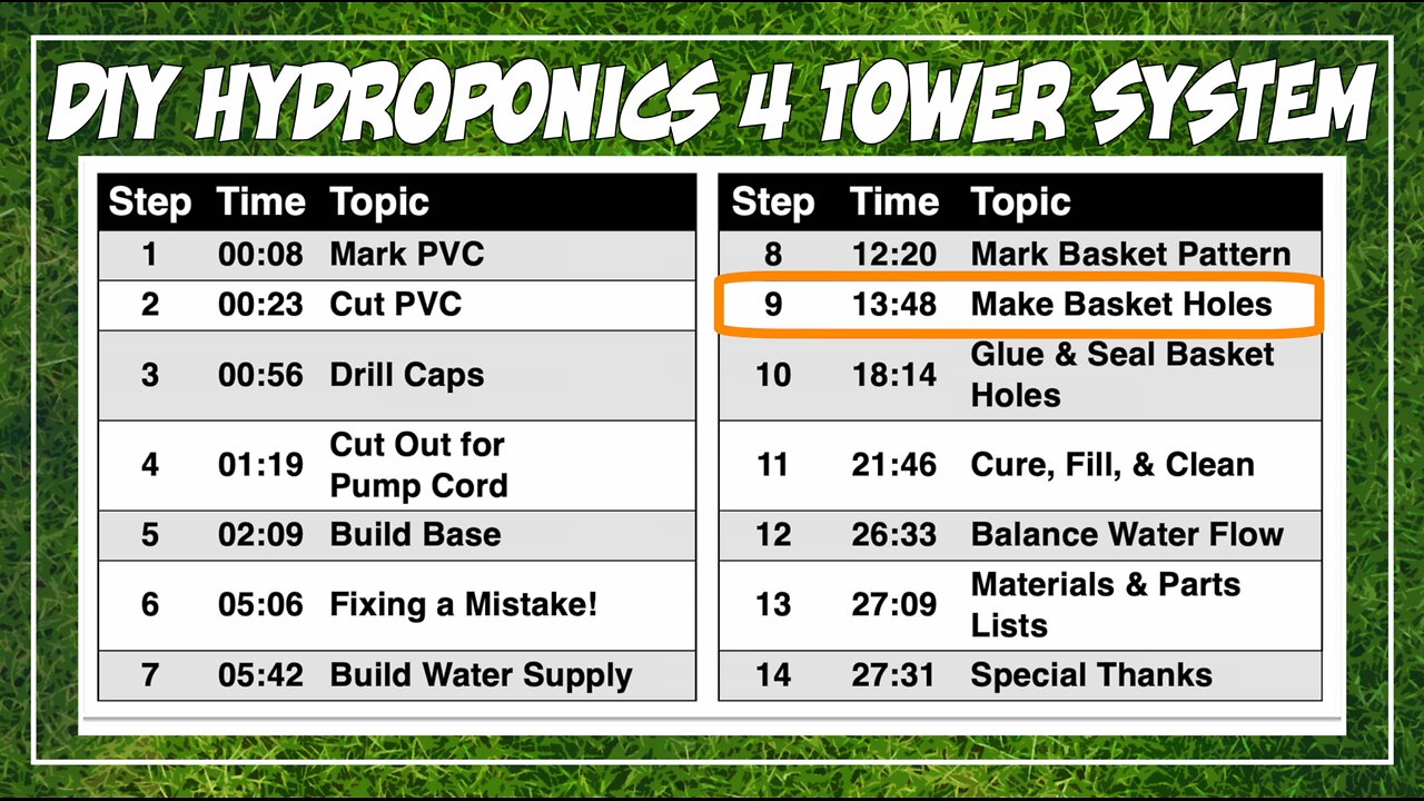 Build Your Own Hydroponics 4 Tower System! - Step 9, Make Basket Holes