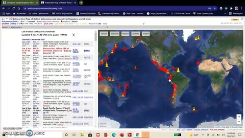 Earthquake up tick watch/ Volcanoes