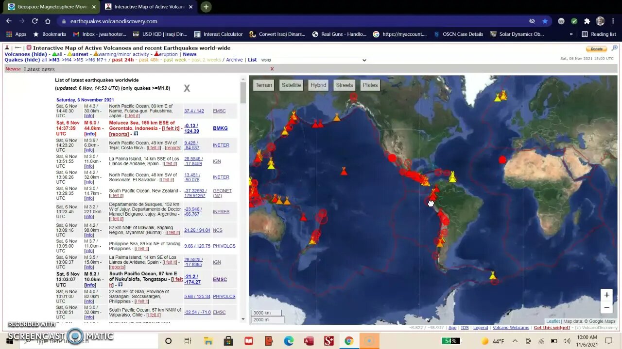 Earthquake up tick watch/ Volcanoes