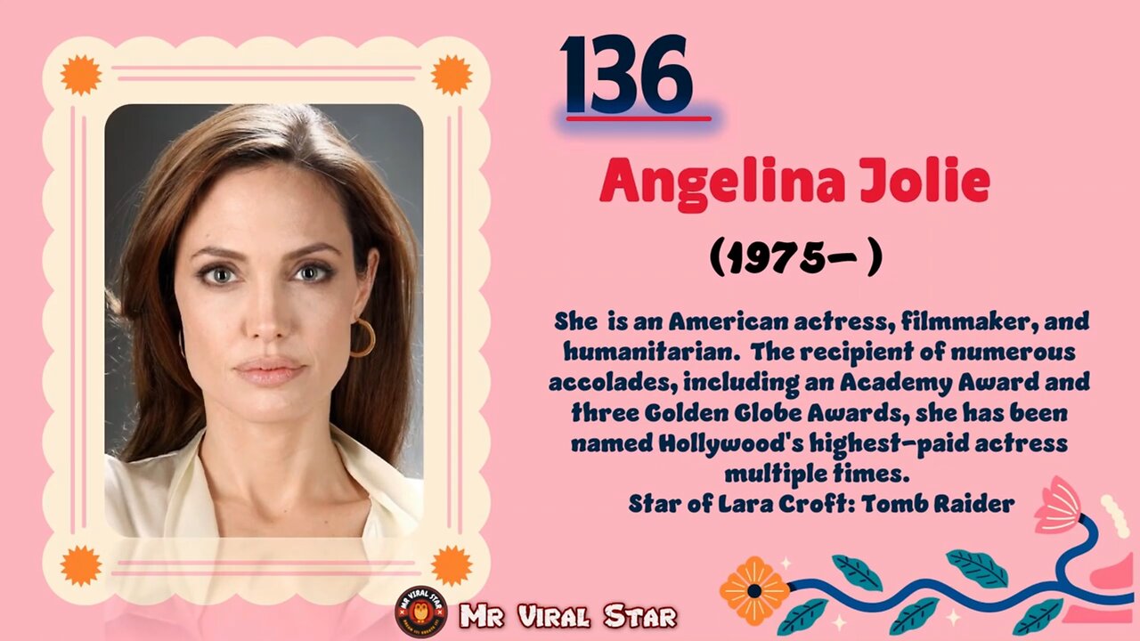 Angelina Jolie (1975– ) | TOP 150 Women That CHANGED THE WORLD | Short Biography