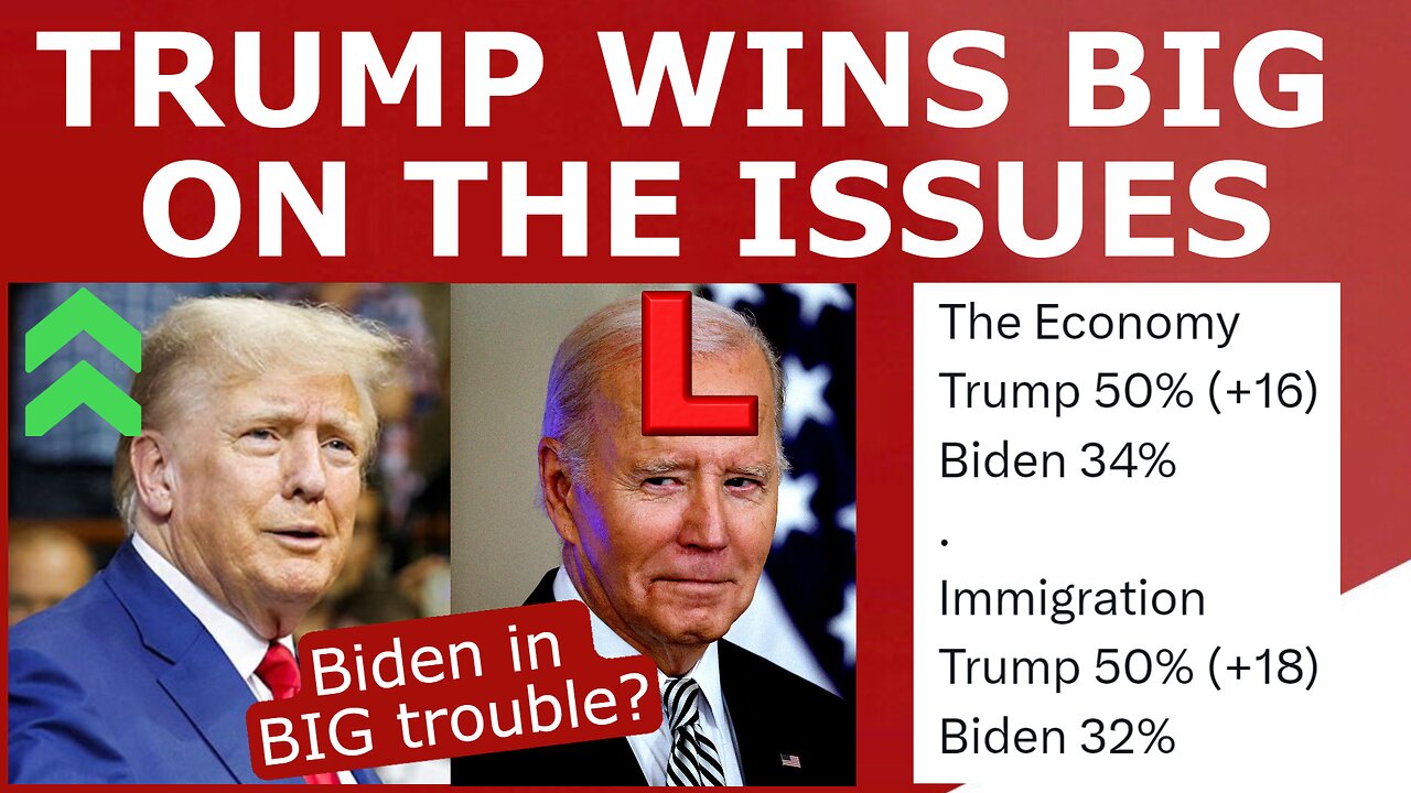 BREAKING: Trump Is CRUSHING Biden on Almost EVERY Issue in KEY 2024 States