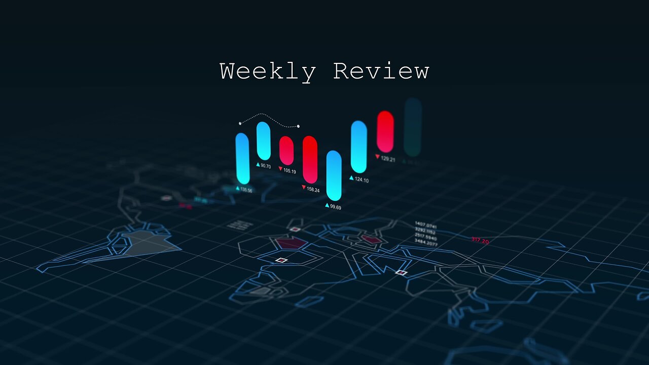 Nasdaq Weekly Review