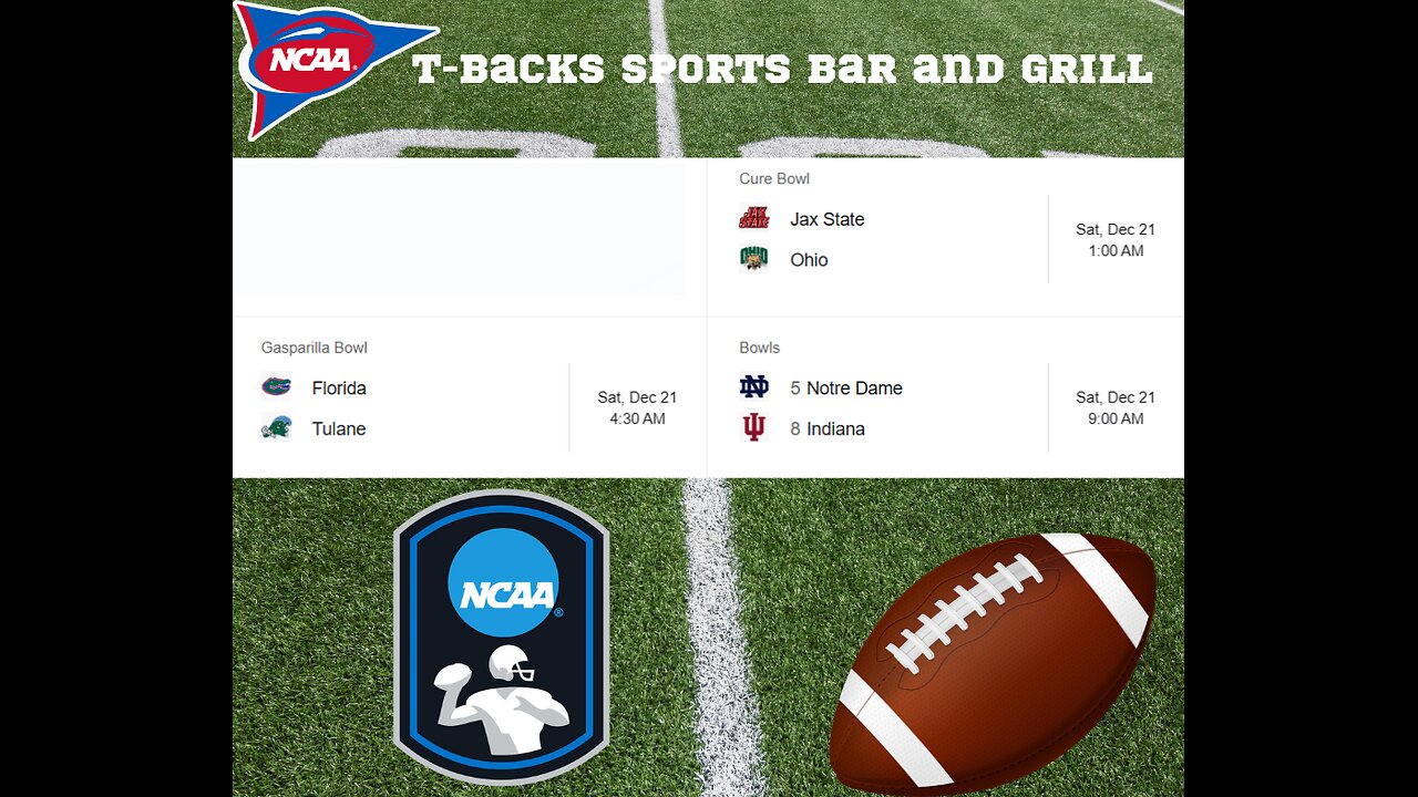 T-Backs Sports Bar and Grill Sports Schedule and Pizza special for Saturday Dec 21, 2024