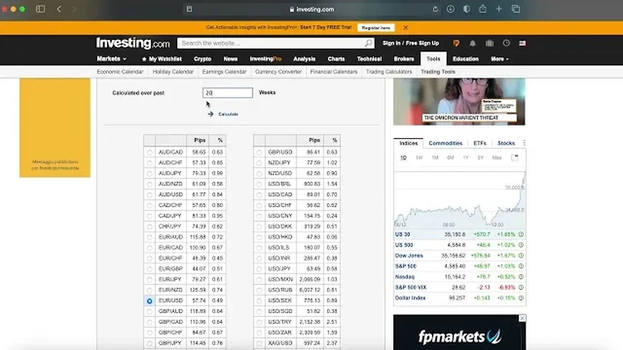 Che cos'è l'Intervallo Medio Giornaliero nel Trading? | Corso GRATUITO sul Mercato Forex