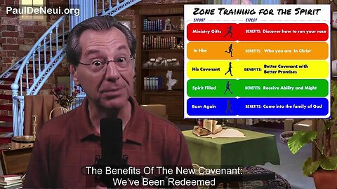 22.05.31 - The Benefits Of The New Covenant: We've Been Redeemed with #pauldeneui
