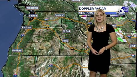 Temperatures drop Monday, showers return by the end of the week