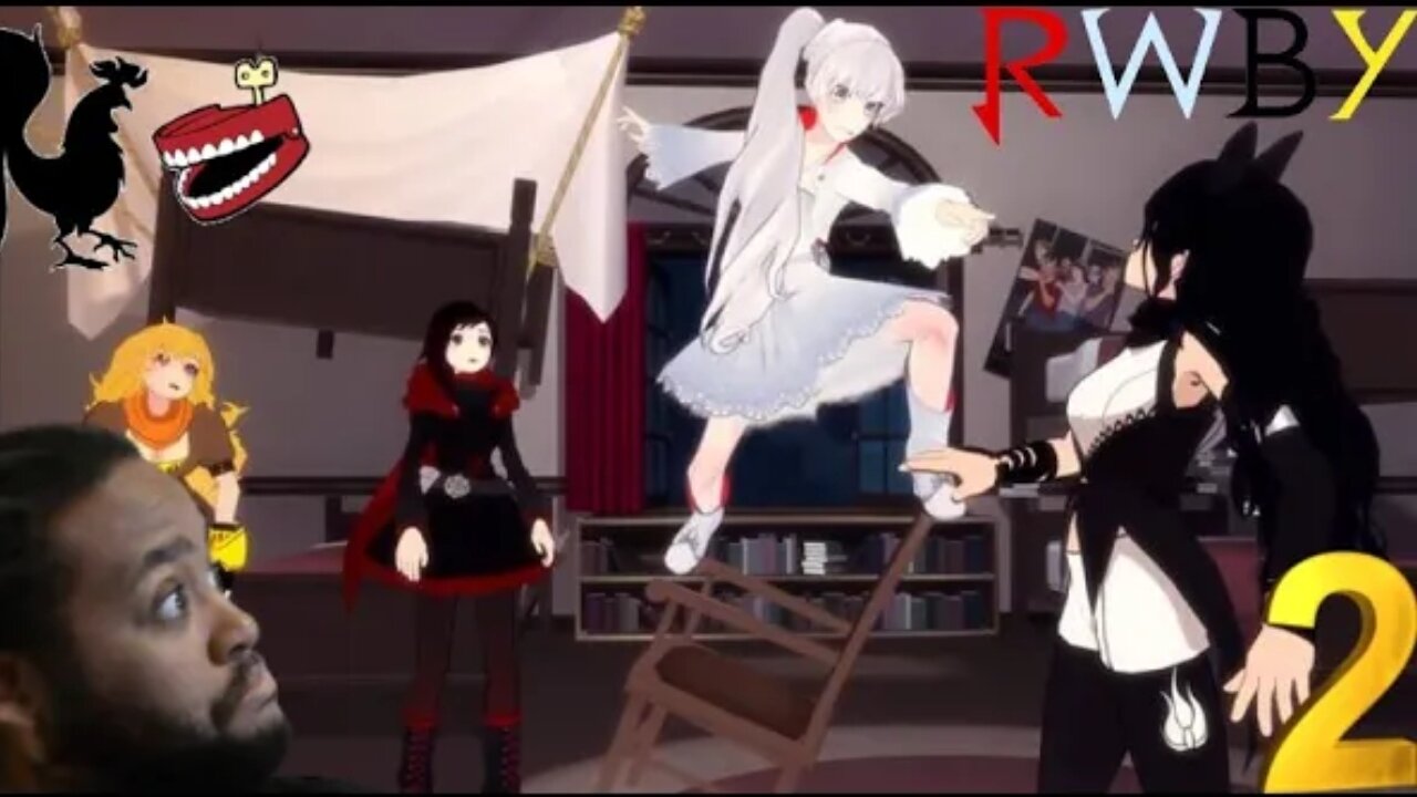 RWBY Volume 2 Chapter 2 Reaction/Review