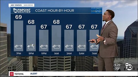 ABC 10News Pinpoint Weather with Moses Small