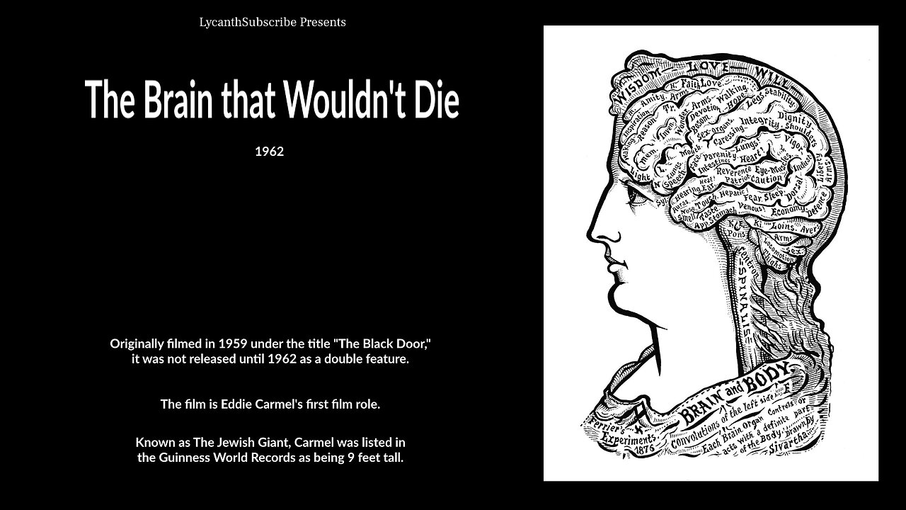 The Brain that Wouldn't Die