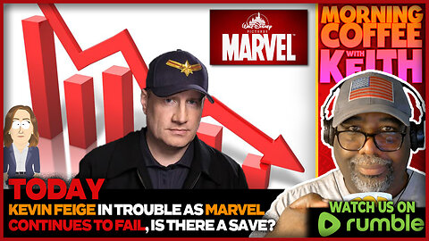 Morning Coffee with Keith | Disney Marvel & WBD DC: What's next and where could they go?