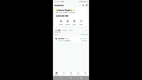 Trading Profits How to make money
