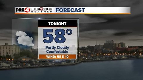 Thursday Forecast