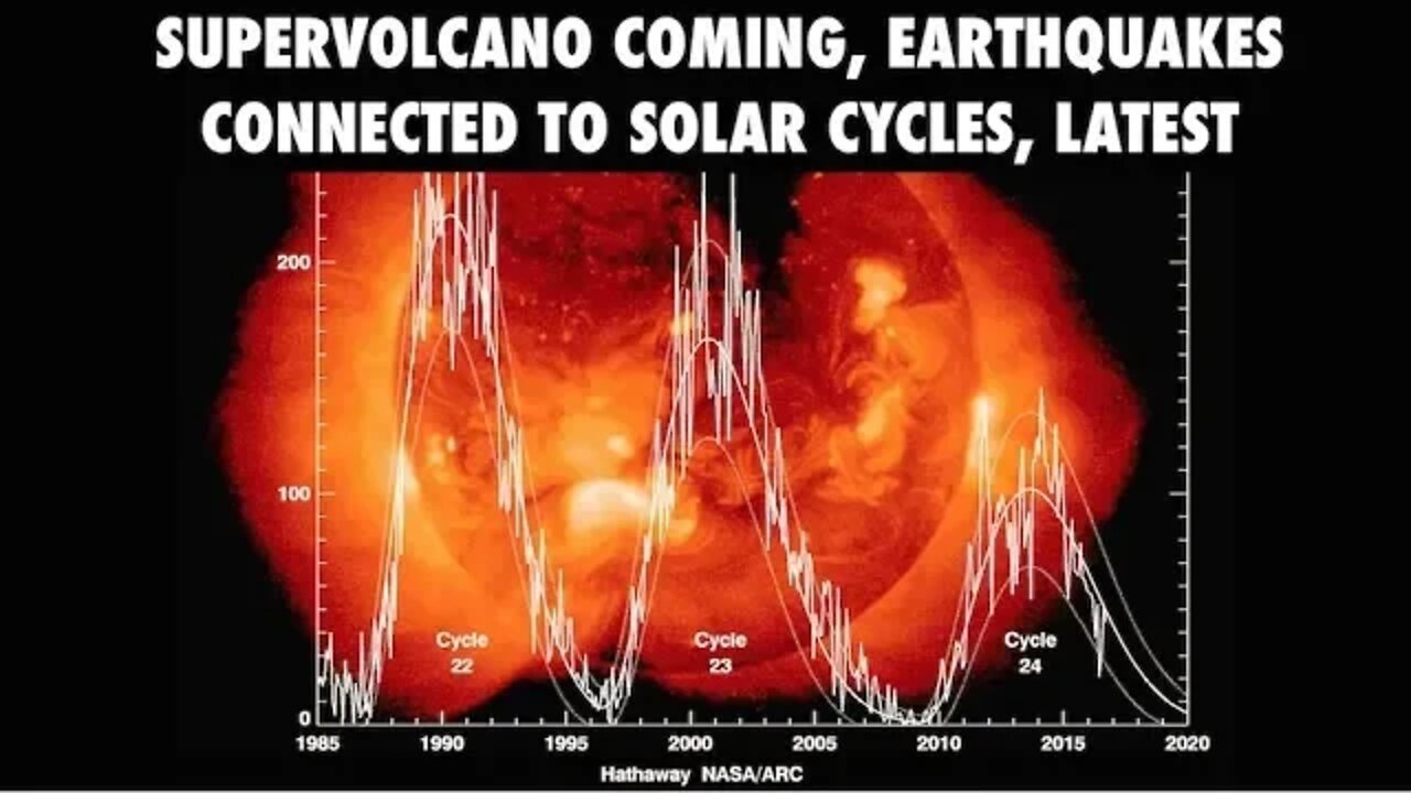 Supervolcano, Big Ones Coming, Yellowstone Geysers Breaking Records, Latest