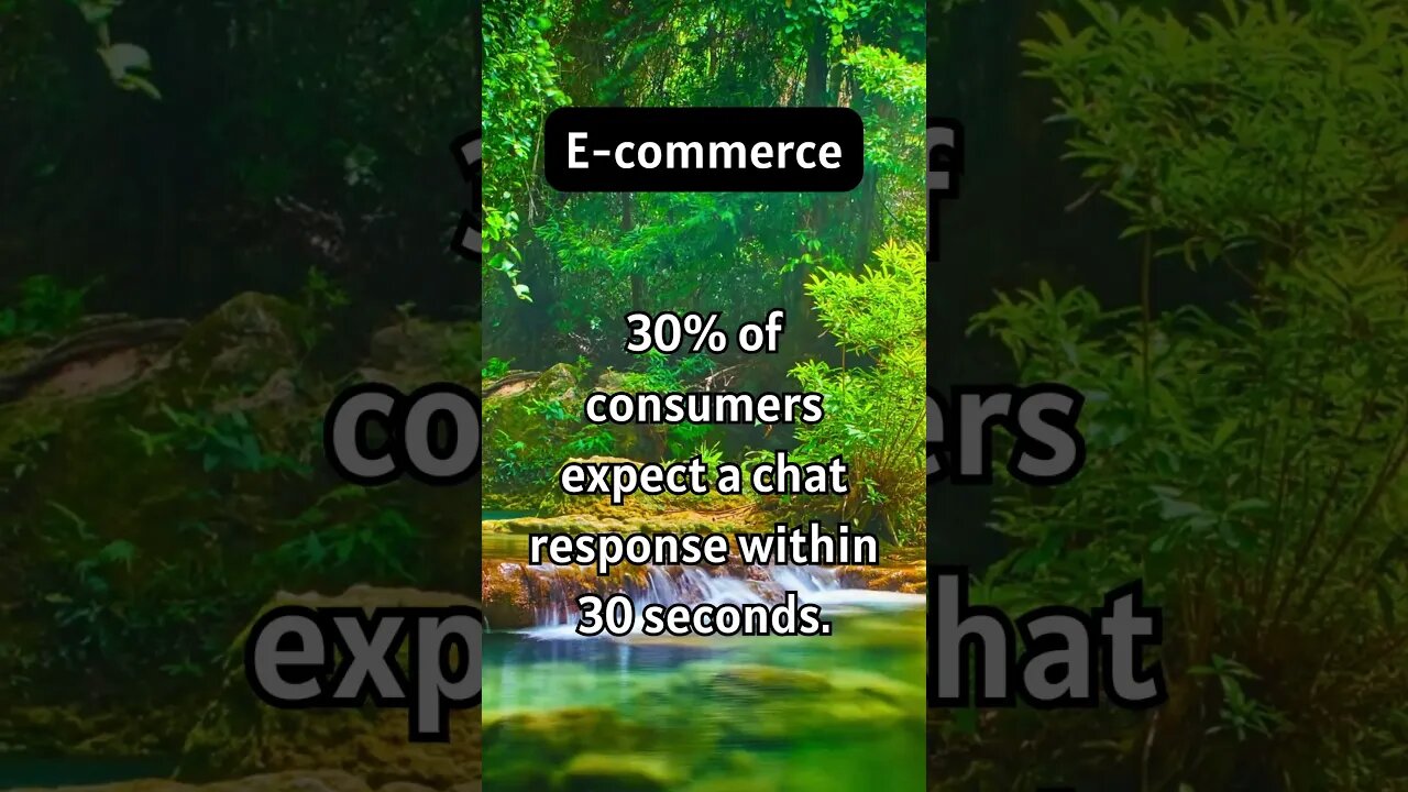 🚀30% vs 5min Response Time: Chat Shock!😱